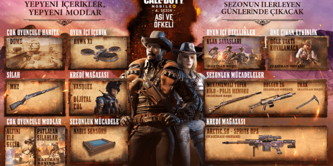 Call of Duty: Mobile 4. Sezonu’yla İlgili Bilinmesi Gereken 10 Şey