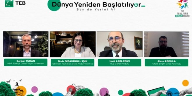 TEB Akıl Fikir ve Gençlik Buluşması “Dünya Yeniden Başlatılıyor: Sen de Yerini Al” temasıyla gerçekleşti