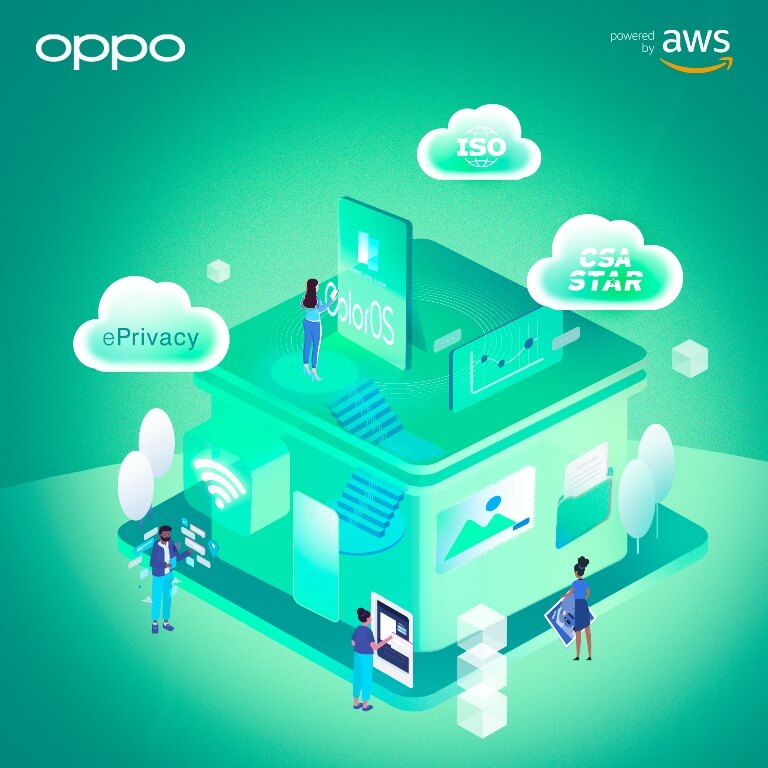 OPPO Daha Güvenli Bir Mobil Deneyim İçin AWS'yi Seçti