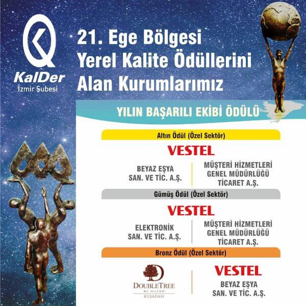 Yılın Başarılı Ekibi Ödülü Vestel’e