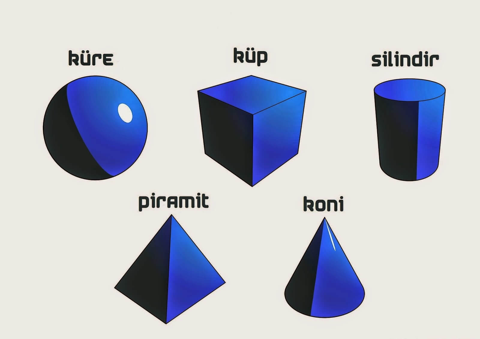 Rüyada Geometrik şekiller Görmek